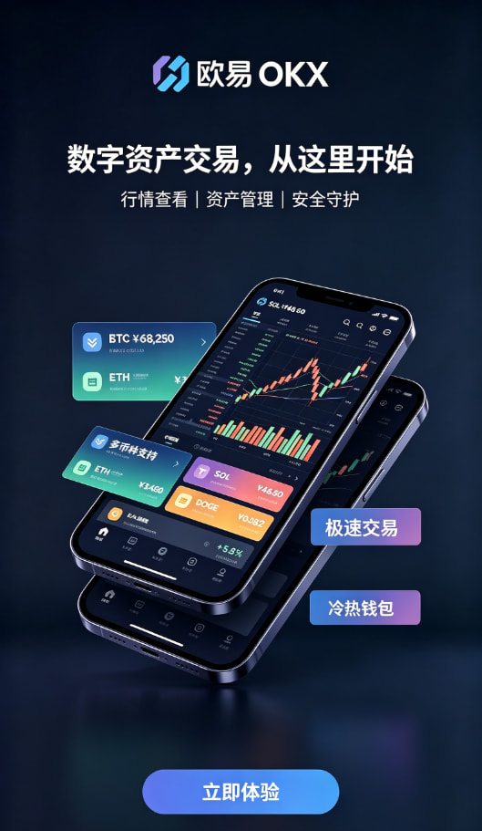 欧交易所app官网安卓下单交易操作